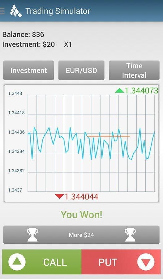 Guadagnare con le opzioni binarie: il simulatore di trading