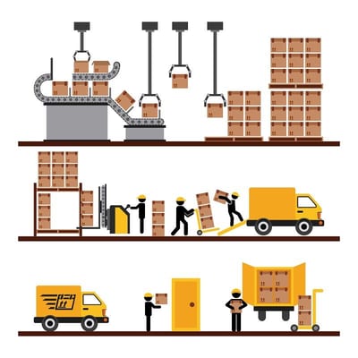 Come sta cambiando la logistica industriale